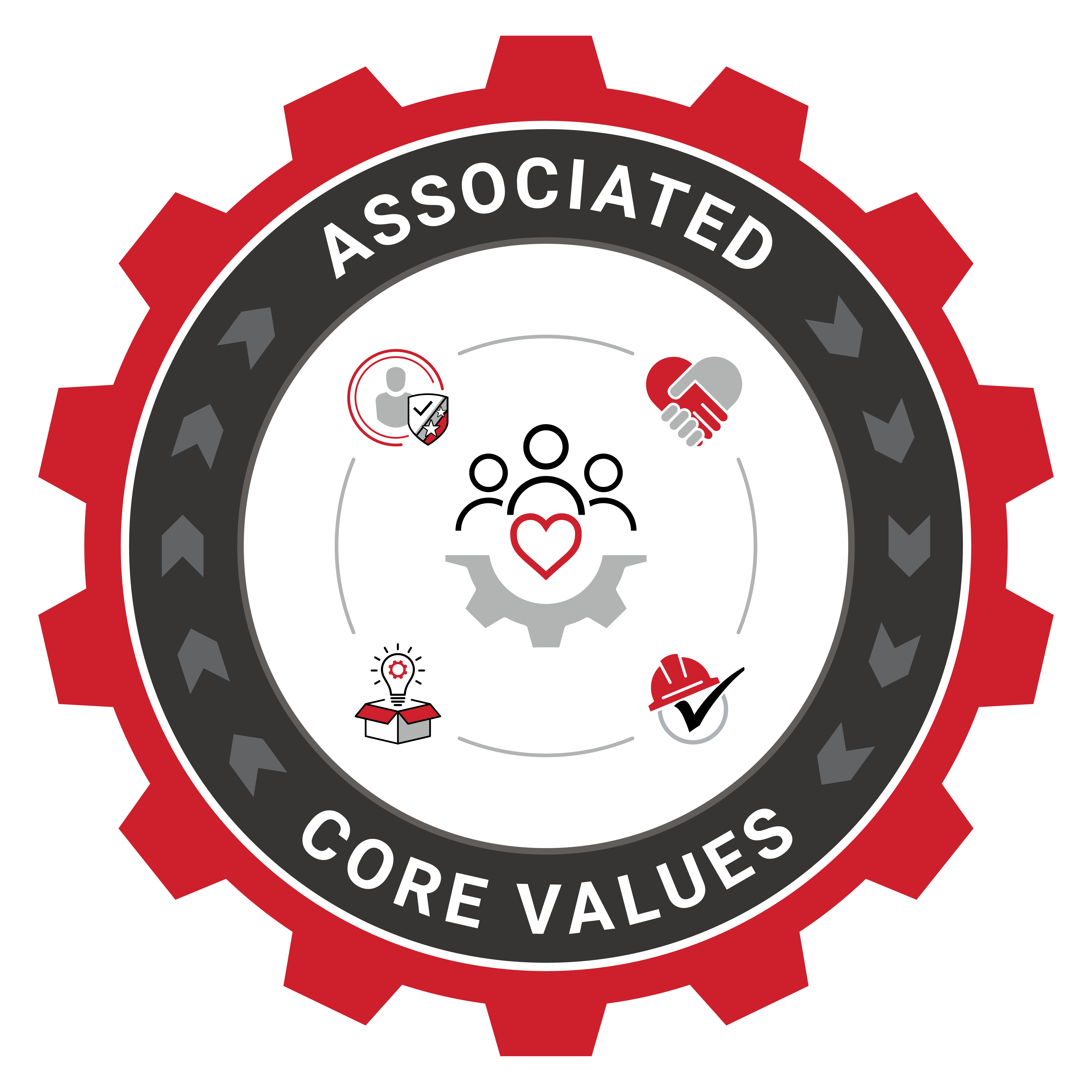 Core Values